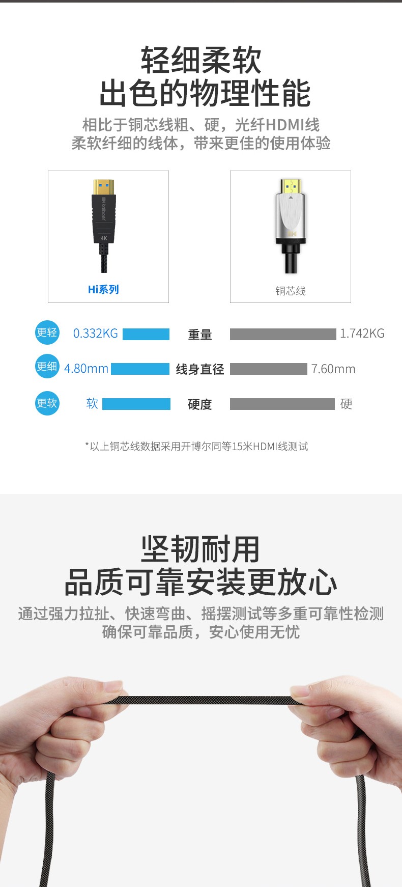 開博爾