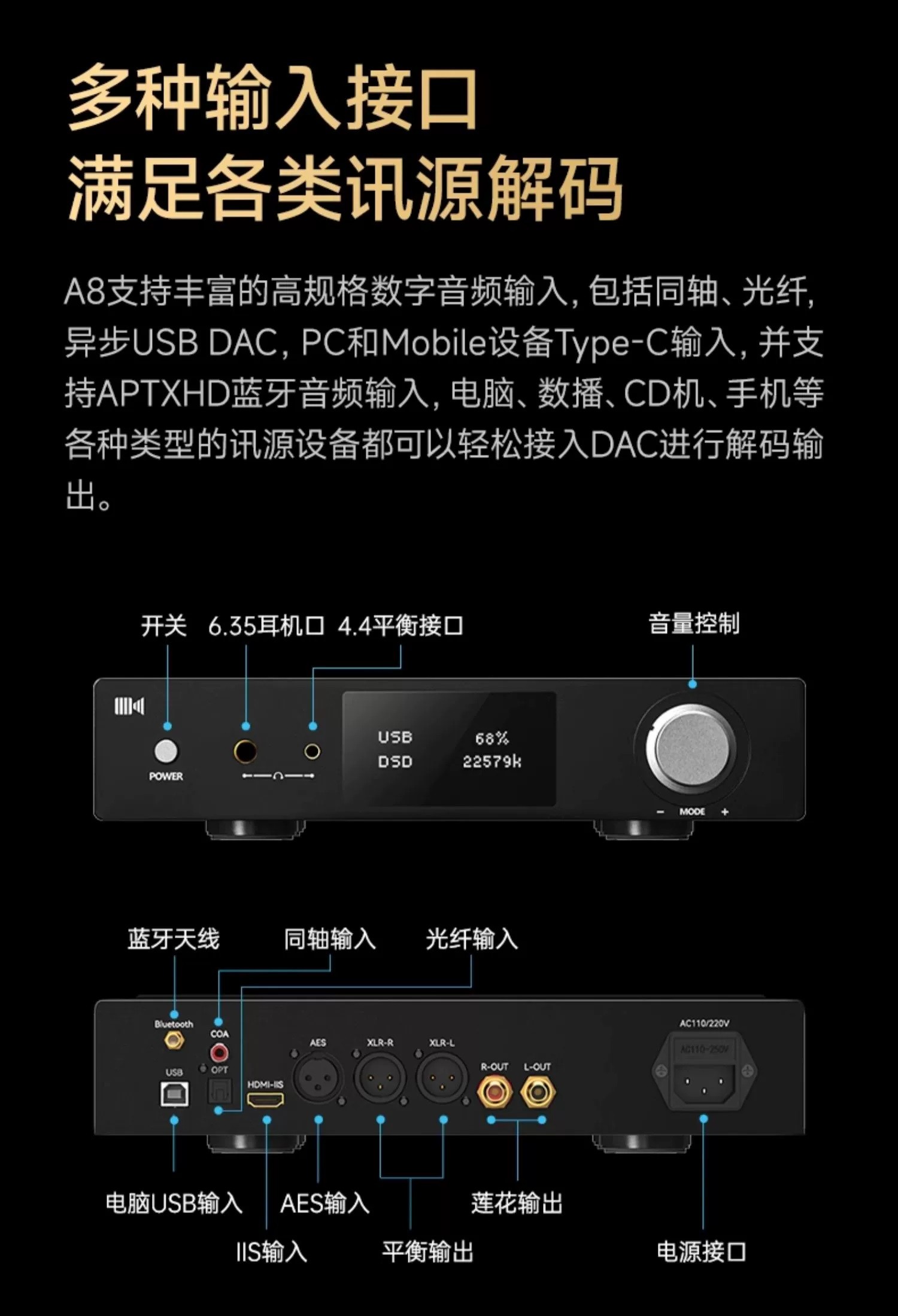開博爾