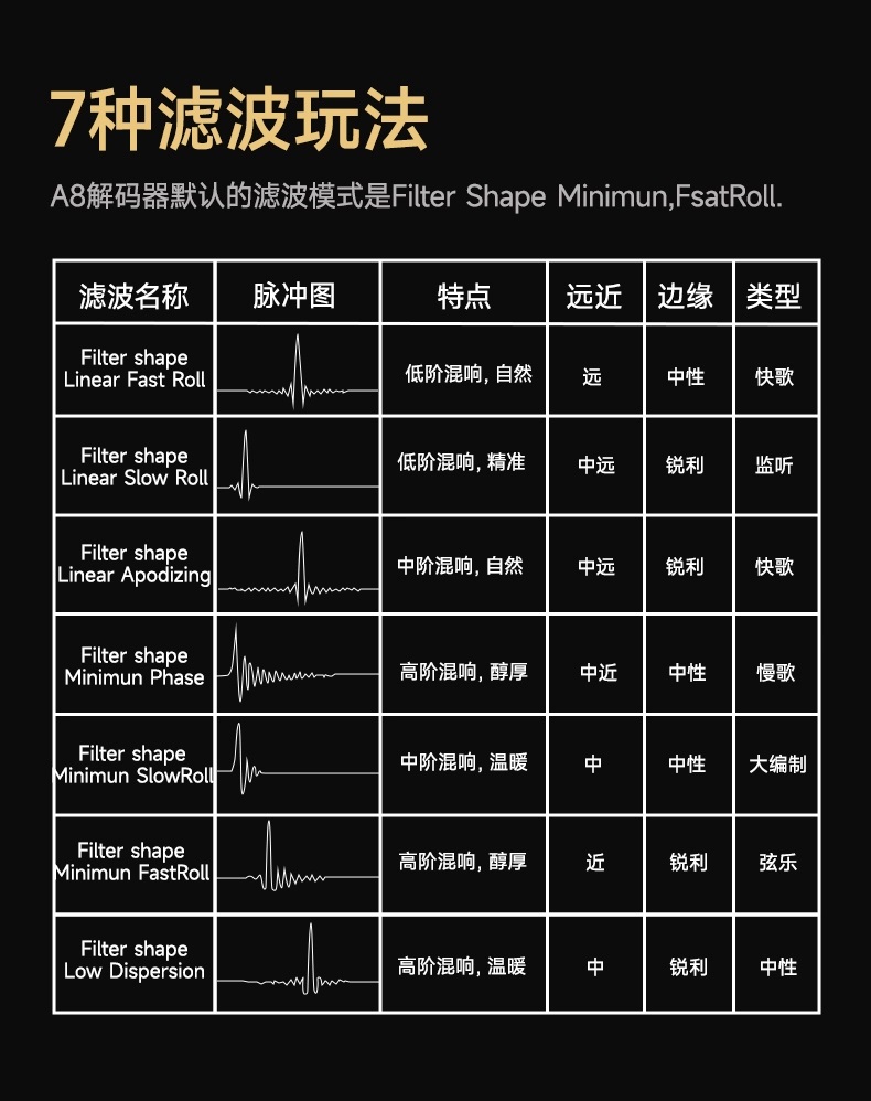 開博爾