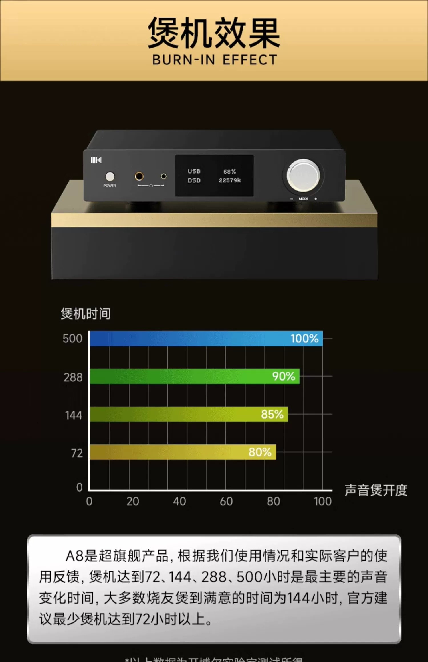開博爾