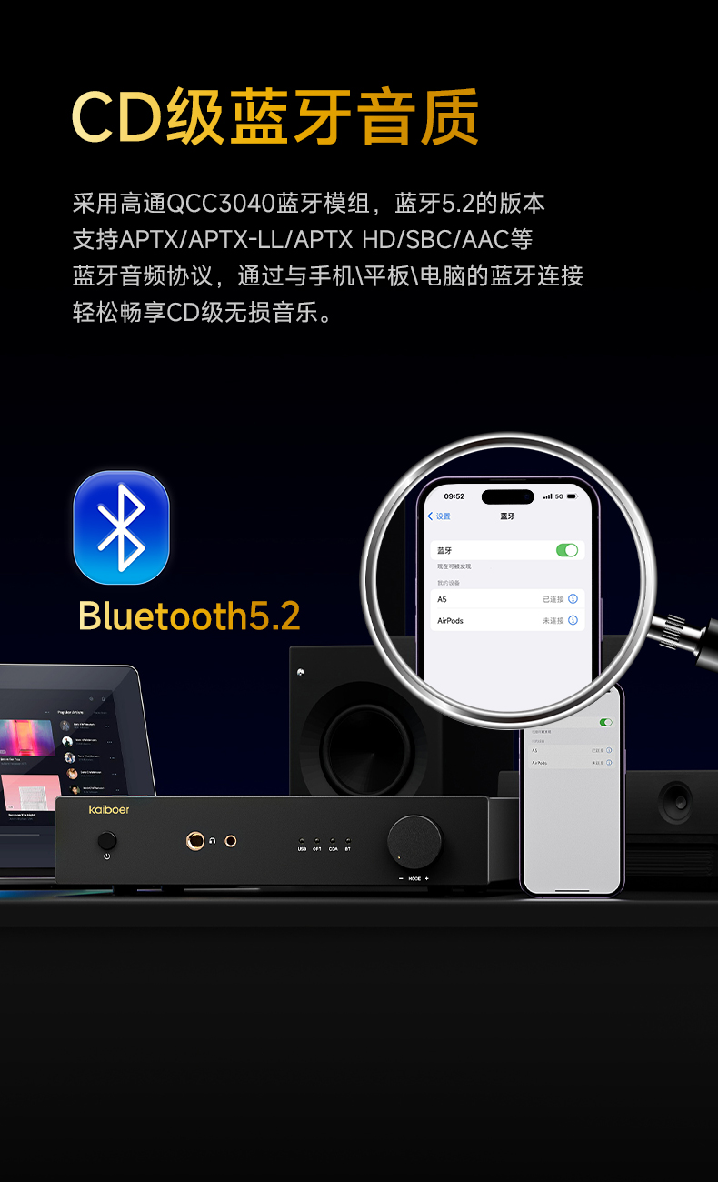 開博爾