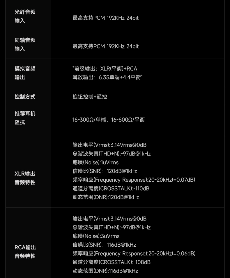開博爾