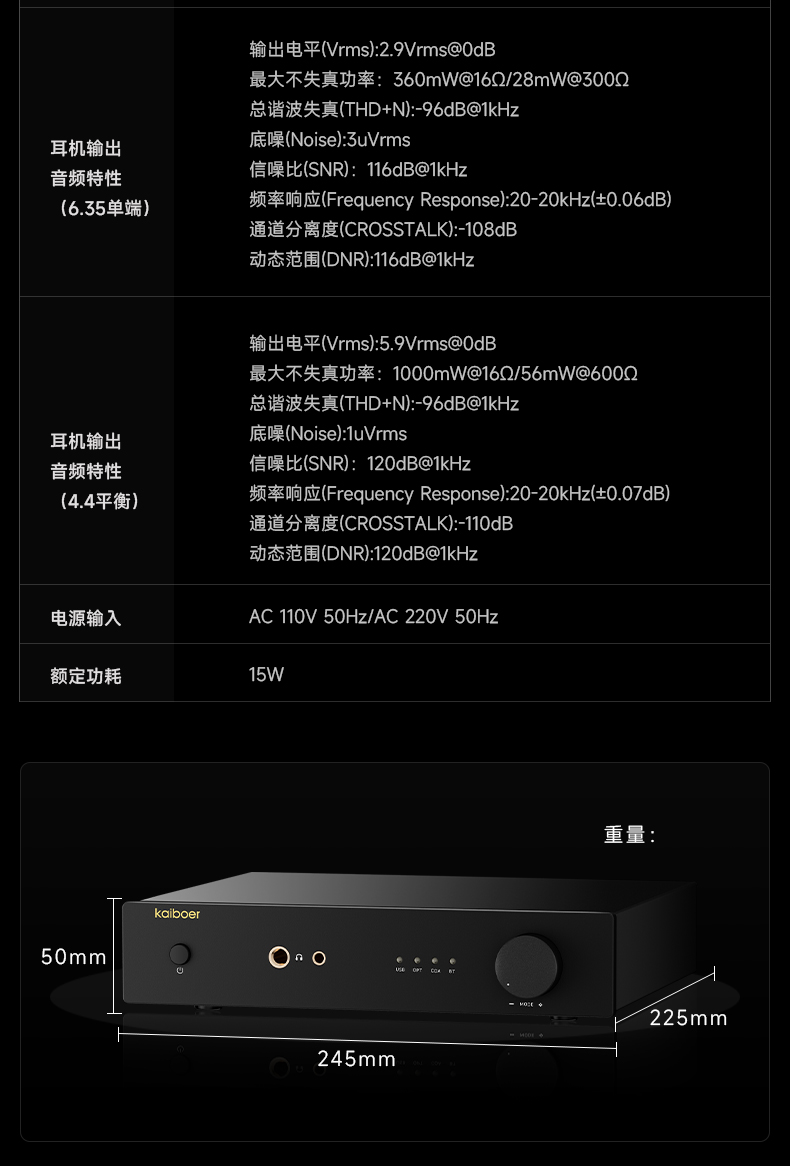開博爾