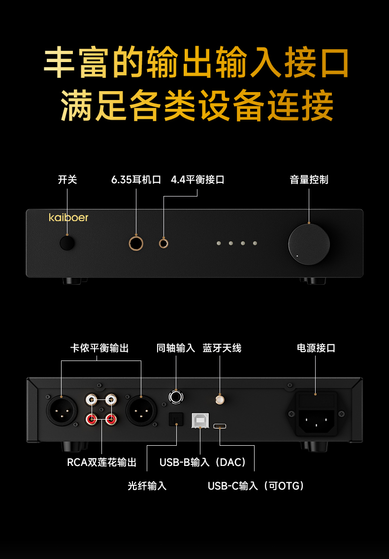 開博爾