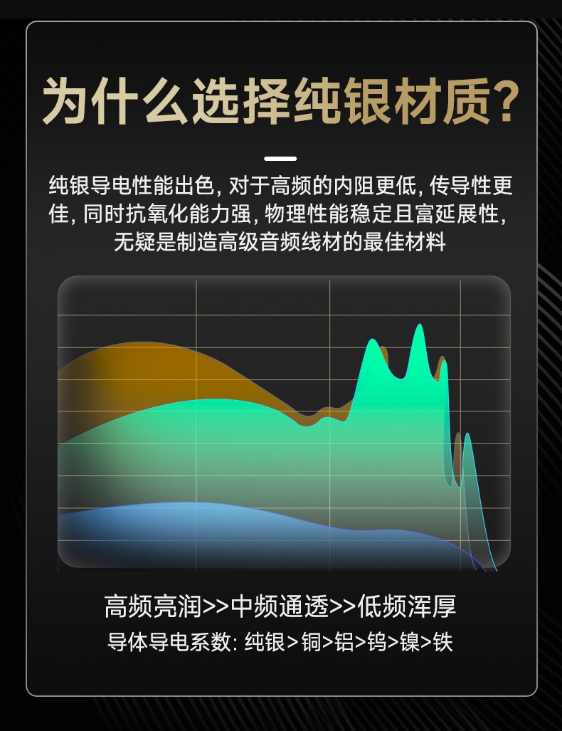 開博爾