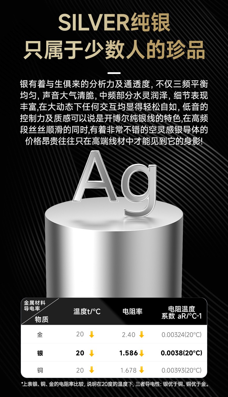 開博爾