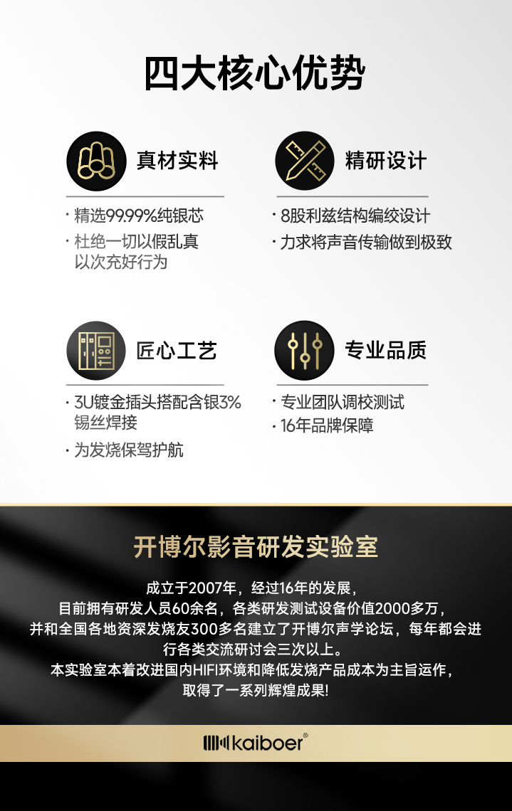開博爾