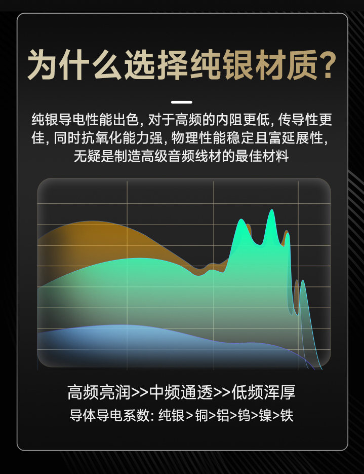 開博爾