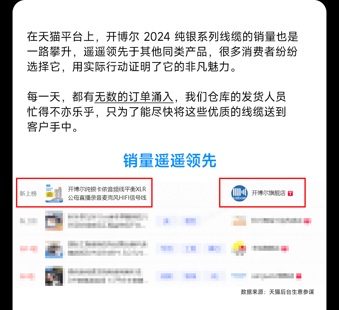 開博爾