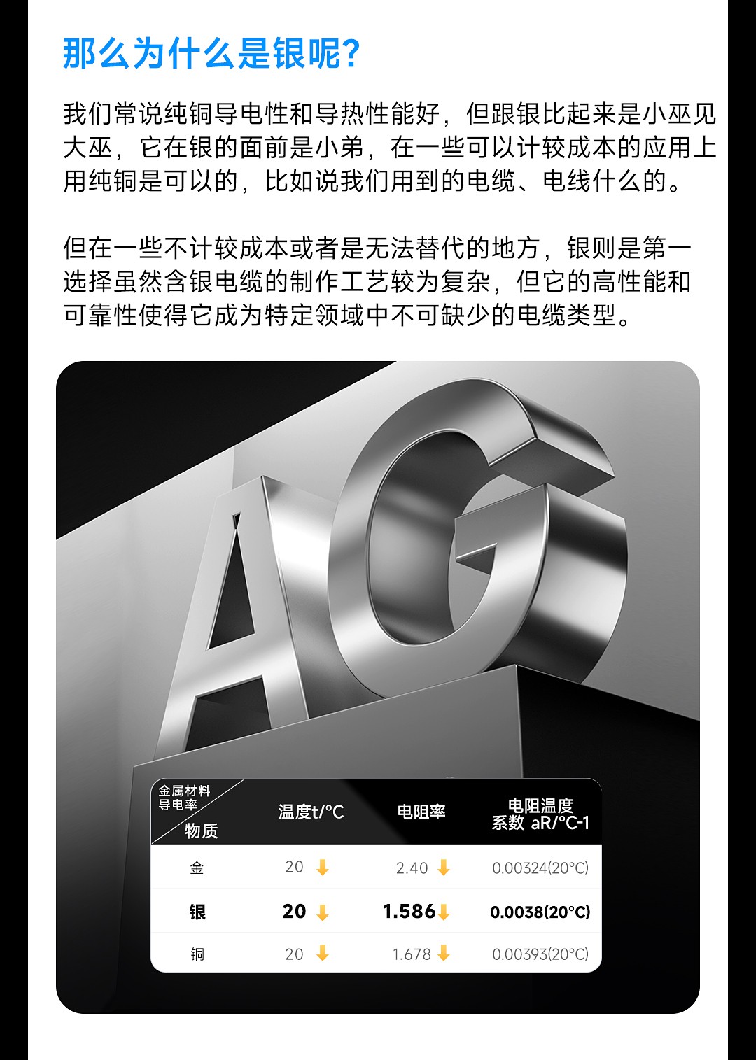 開博爾