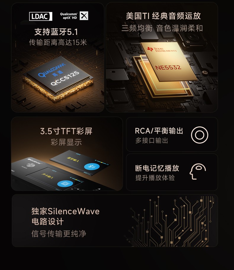 開博爾