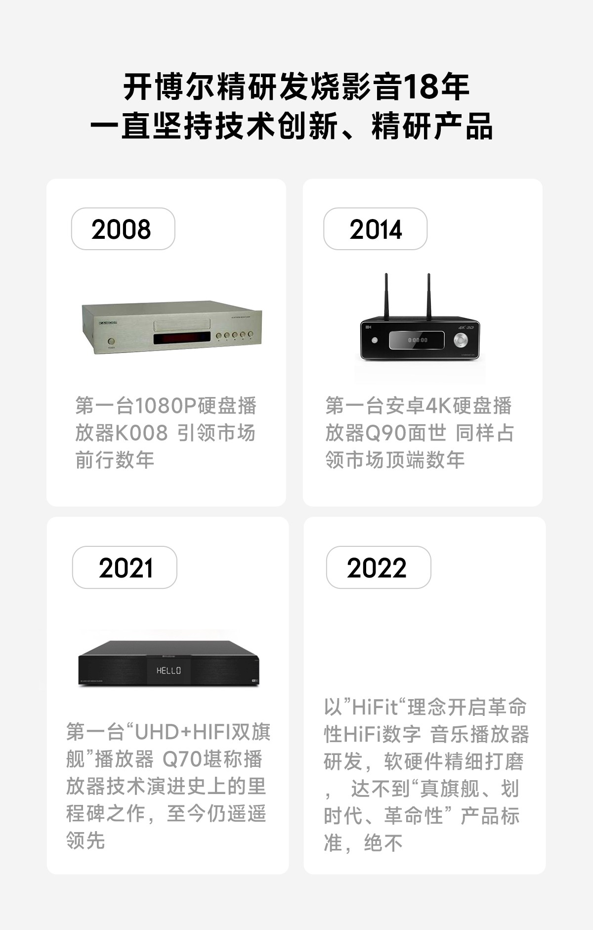 開博爾