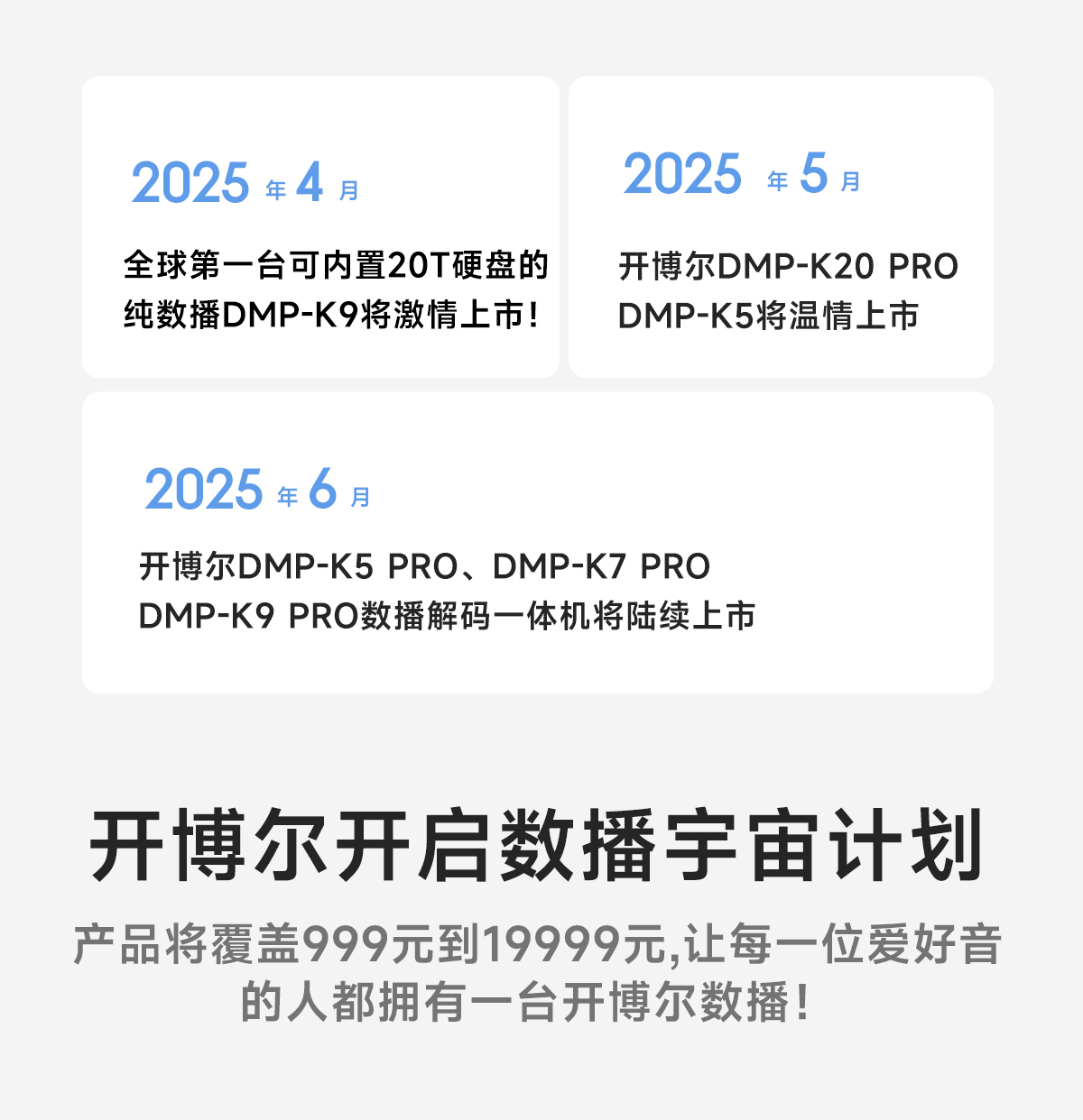 開博爾